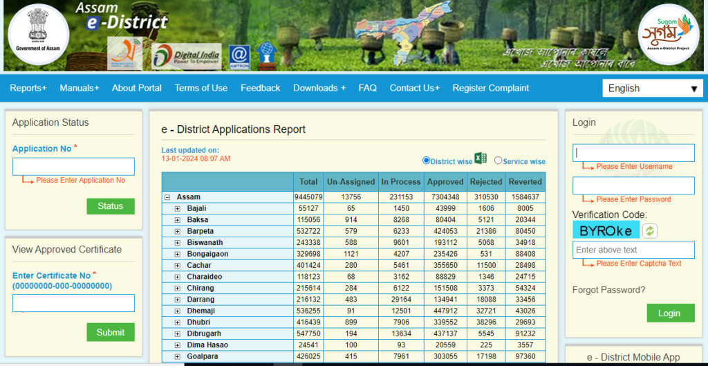 e District Assam